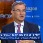 Peter Orszag Wig Rumors Is He Bald in 2026 Truth Revealed